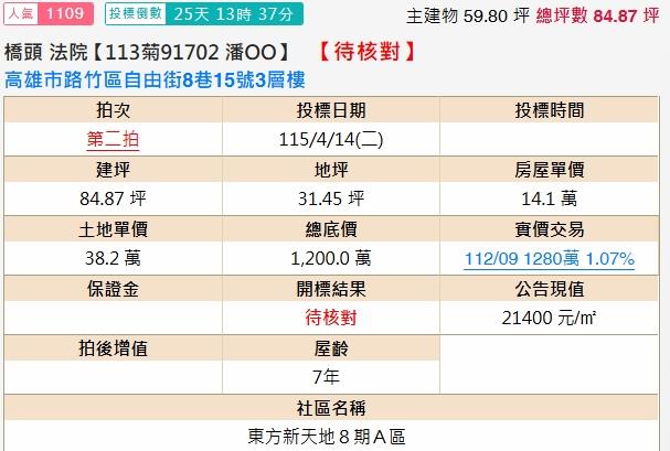 高雄路竹透天法拍-2