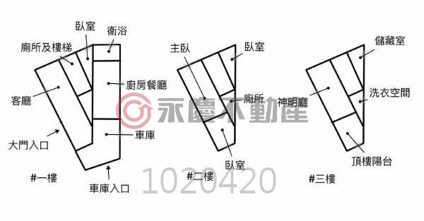 新竹東區透天-12
