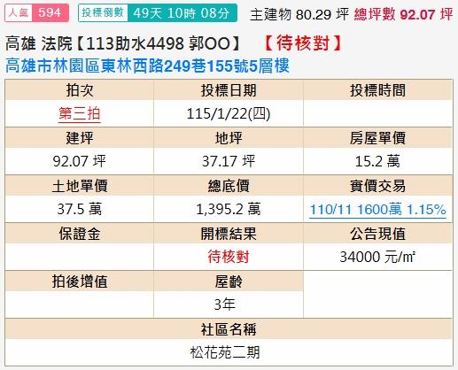 高雄林園法拍透天-2
