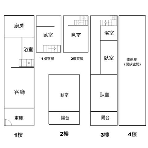 高雄岡山透天-15