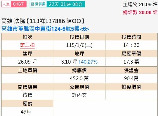 高雄苓雅公寓拍賣-2