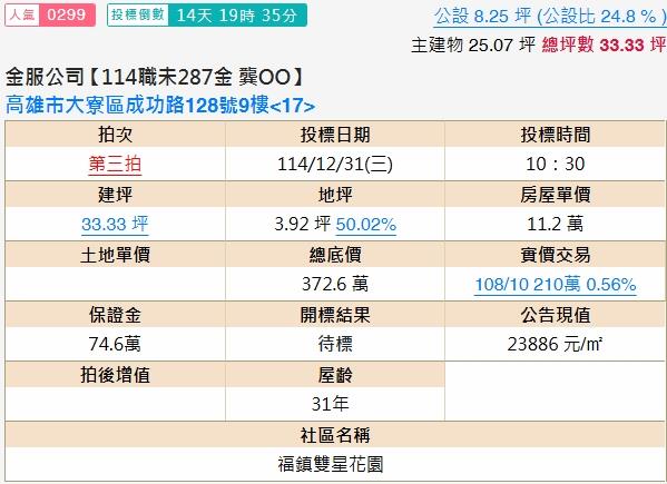 高雄大寮大樓法拍-2