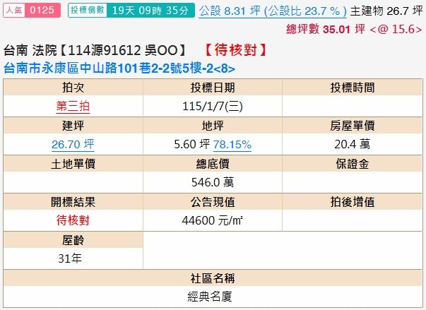永康法拍大樓-2