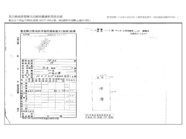 新北三重法拍公寓-8