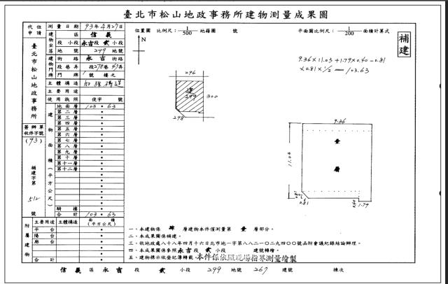 台北信義區公寓法拍-4