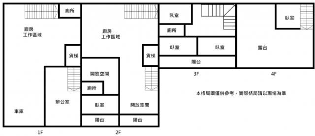 台南永康廠房-7