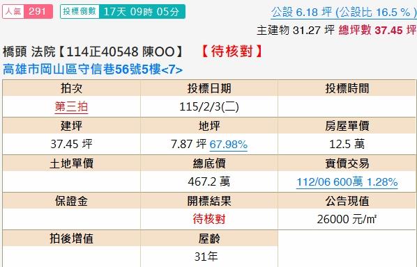 高雄岡山大樓拍賣-2