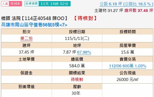高雄岡山大樓拍賣-2