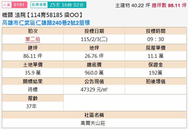 高雄透天法拍-2