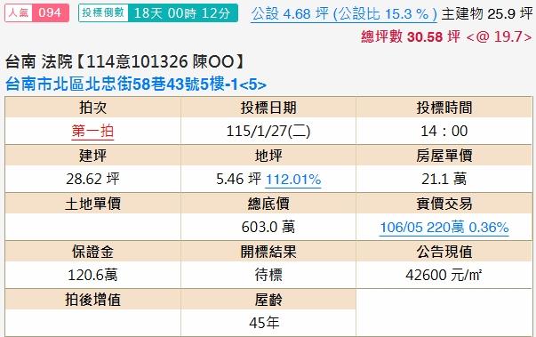 北區法拍公寓-2
