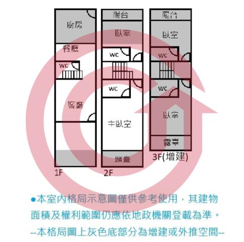 台南南區透天-15