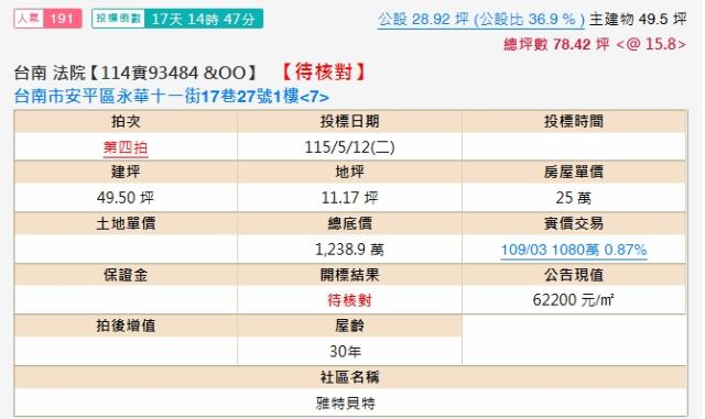 台南拍賣大樓-2