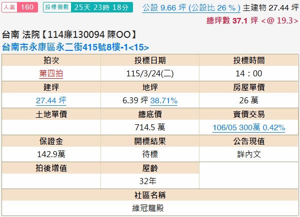 永康拍賣大樓-2
