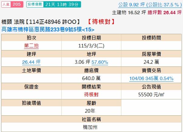 楠梓法拍大樓-2