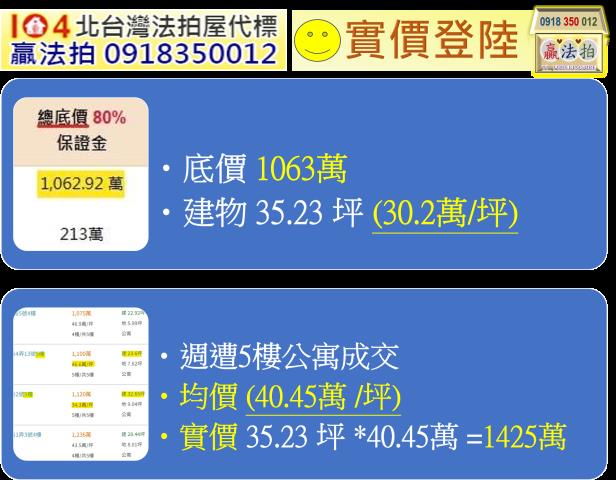 新北蘆洲公寓法拍-12