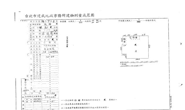 大安區法拍大樓-5