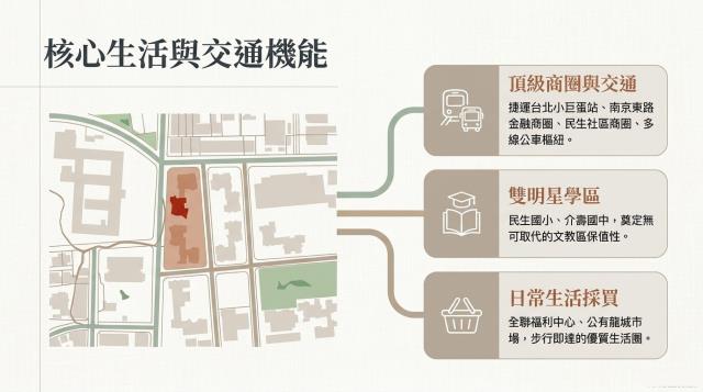 松山大樓拍賣-4