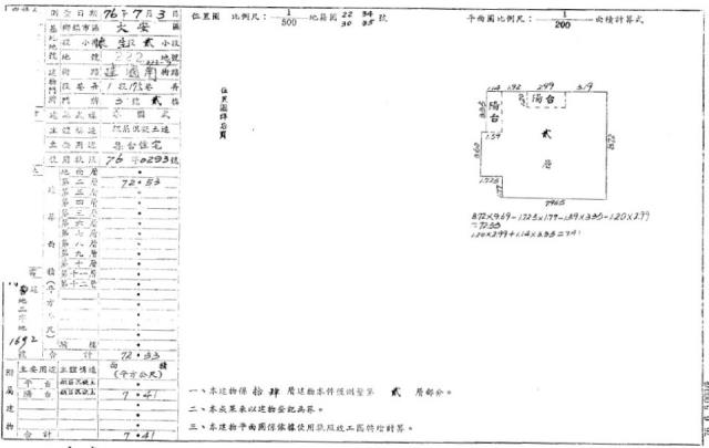 大安區大樓法拍-2