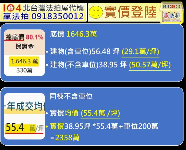 新北三重法拍華廈-12