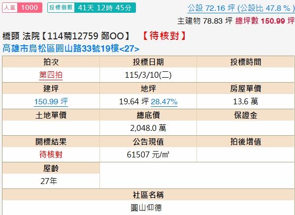 高雄鳥松拍賣大樓-2