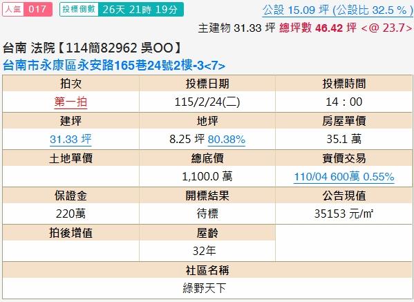 永康法拍大樓-2