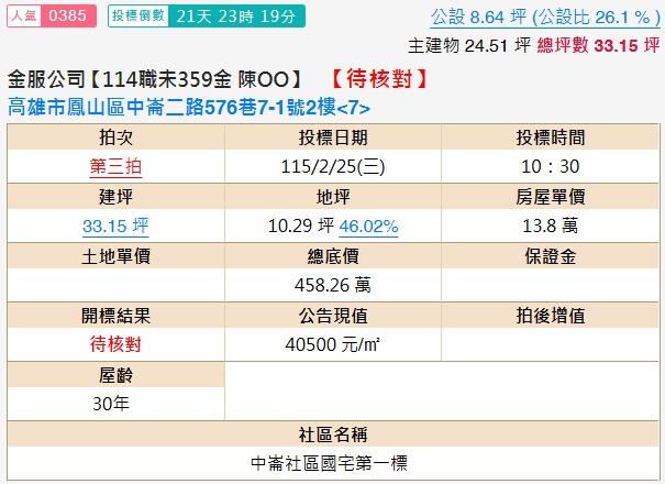 高雄鳳山法拍大樓-2