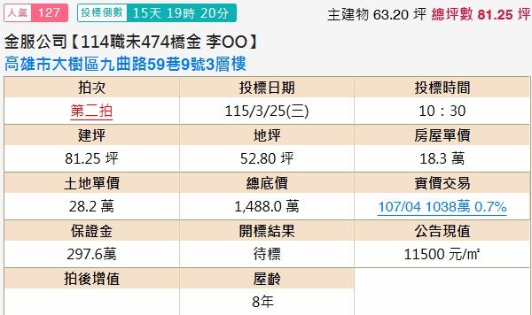 大樹別墅法拍-2