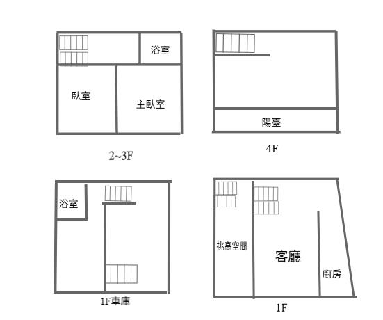 高雄路竹透天-15