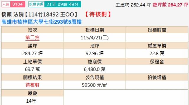 楠梓法拍別墅-2