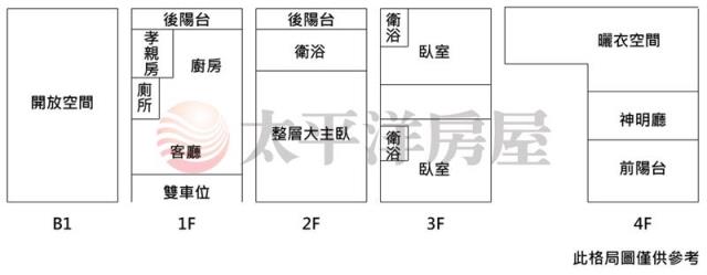 台中沙鹿別墅-2