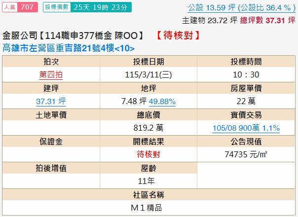 高雄左營法拍大樓-2
