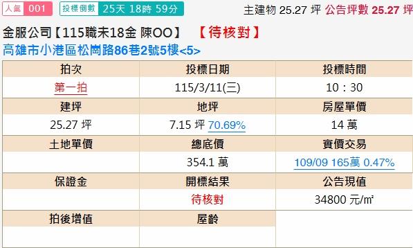 高雄小港法拍公寓-2