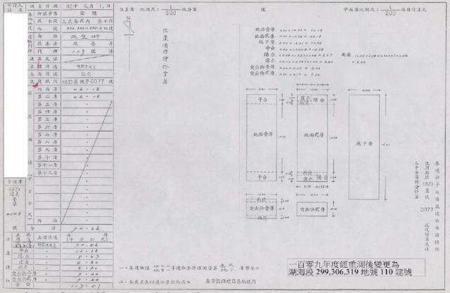 安樂區法拍透天-2