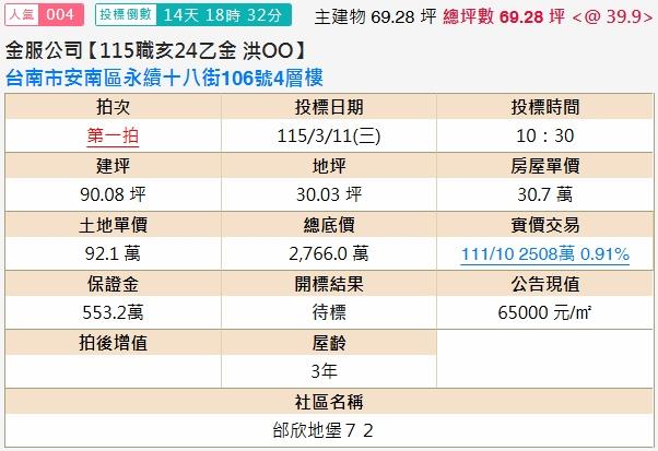 安南透天法拍-2