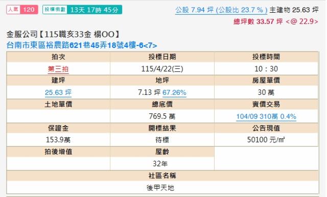 東區法拍大樓-2