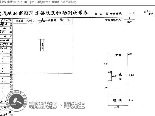 中山區法拍店面-7