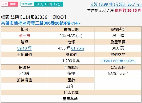 高雄楠梓大樓法拍-2