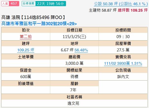 高雄法拍大樓-2