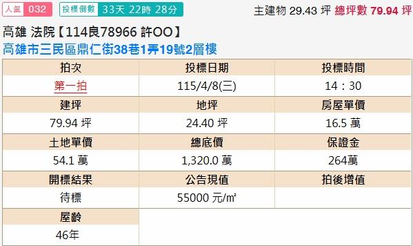 高雄三民區法拍透天-2