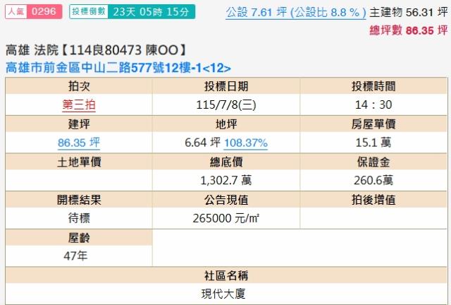 高雄前金大樓法拍-2