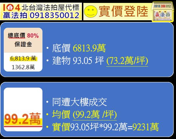 台北大安區大樓法拍-13