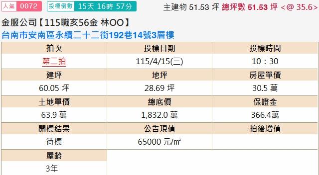 安南透天法拍-2