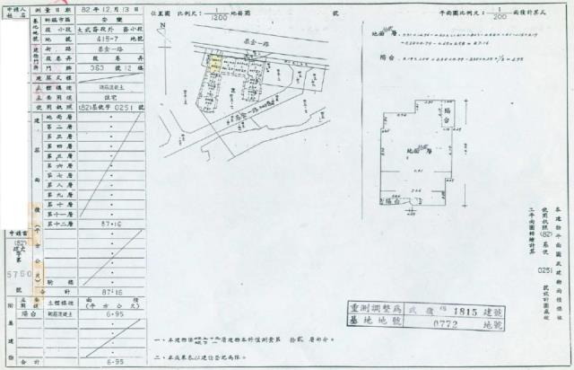 基隆安樂區法拍大樓-2
