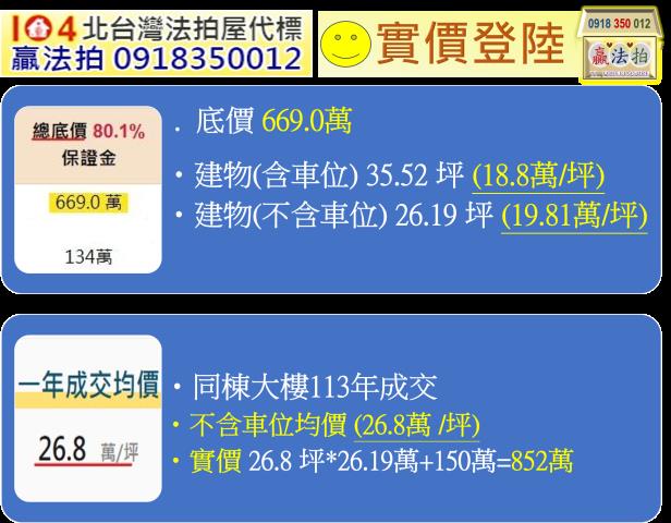 新北淡水大樓法拍-14