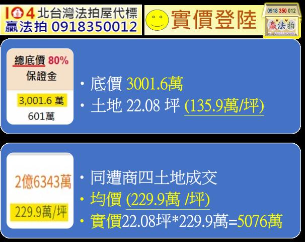 萬華透天法拍-13