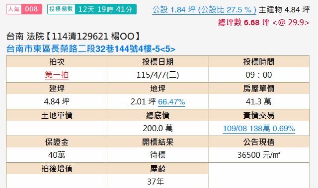 東區公寓法拍-2