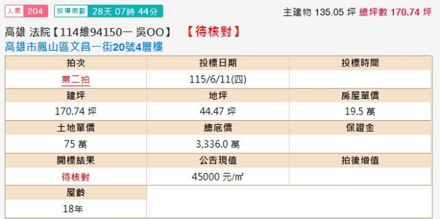 高雄透天拍賣-2