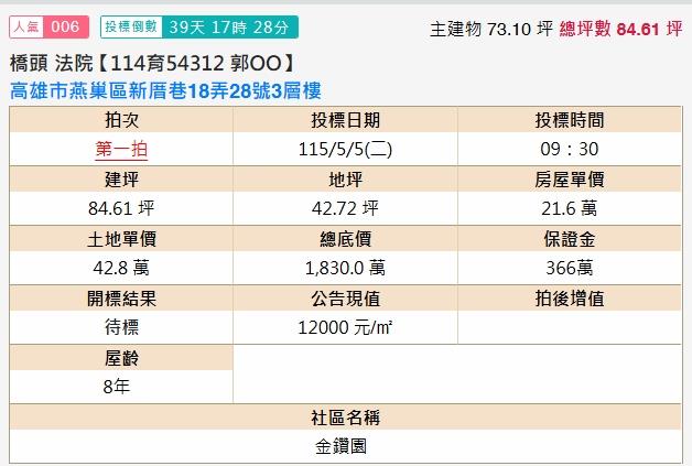 高雄透天法拍-2