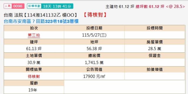 台南安南透天法拍-2