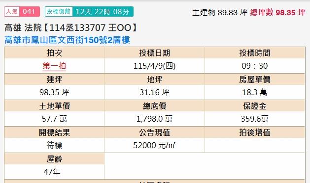 高雄鳳山拍賣透天-2